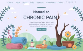 Managing chronic pain naturally